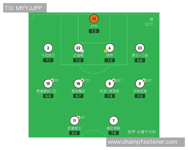 前瞻对决拜仁慕尼黑与皇家马德里谁能在欧冠赛场笑到最后