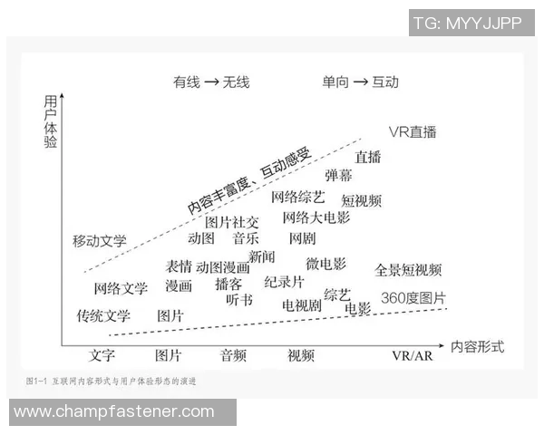 天猫与风暴直播间的全面对比探索购物新体验与直播带货的未来趋势 天猫与风暴直播间的全面对比探索购物新体验与直播带货的未来趋势