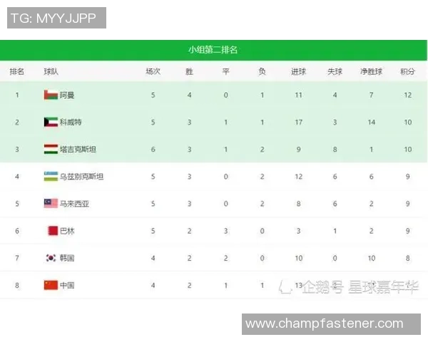 朗斯与克莱蒙对决比分预测分析及赛前形势分析