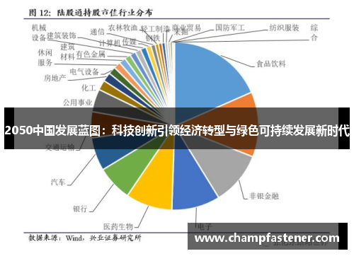 2050中国发展蓝图：科技创新引领经济转型与绿色可持续发展新时代