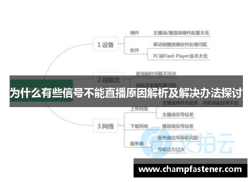为什么有些信号不能直播原因解析及解决办法探讨